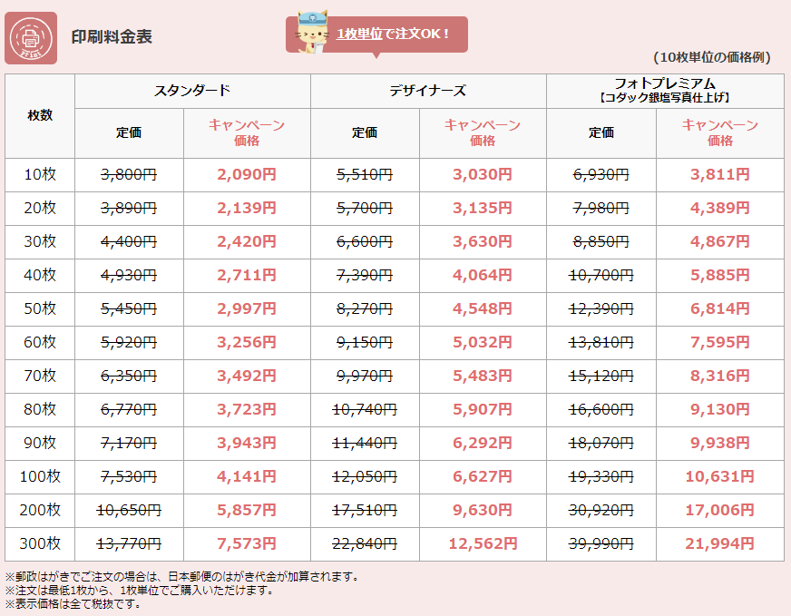 ふみいろ年賀状印刷価格