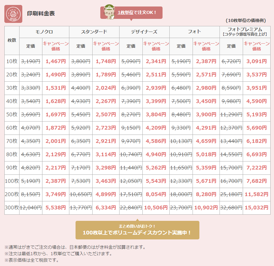 ふみいろ年賀状印刷価格2019